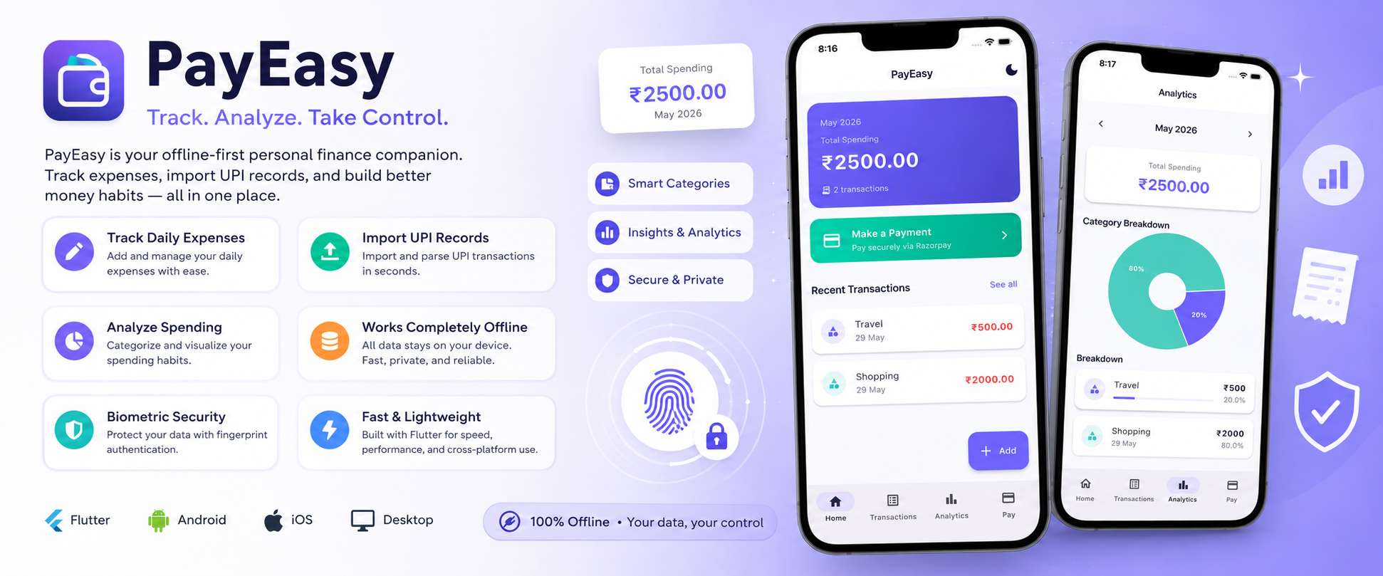 PayEasy